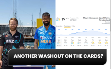 India New Zealand weather report