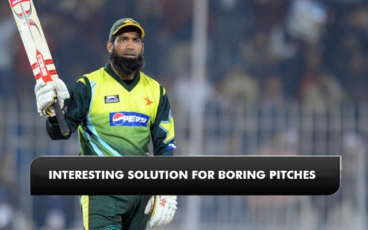 Mohammad Yousuf