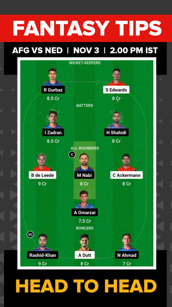 NED vs AFG Dream11 Prediction