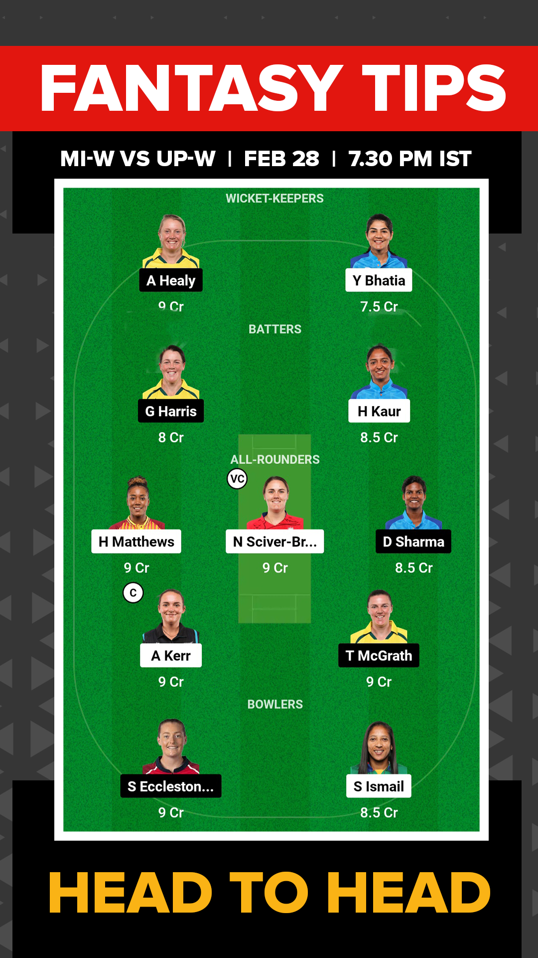 MUM-W vs UP-W Dream11