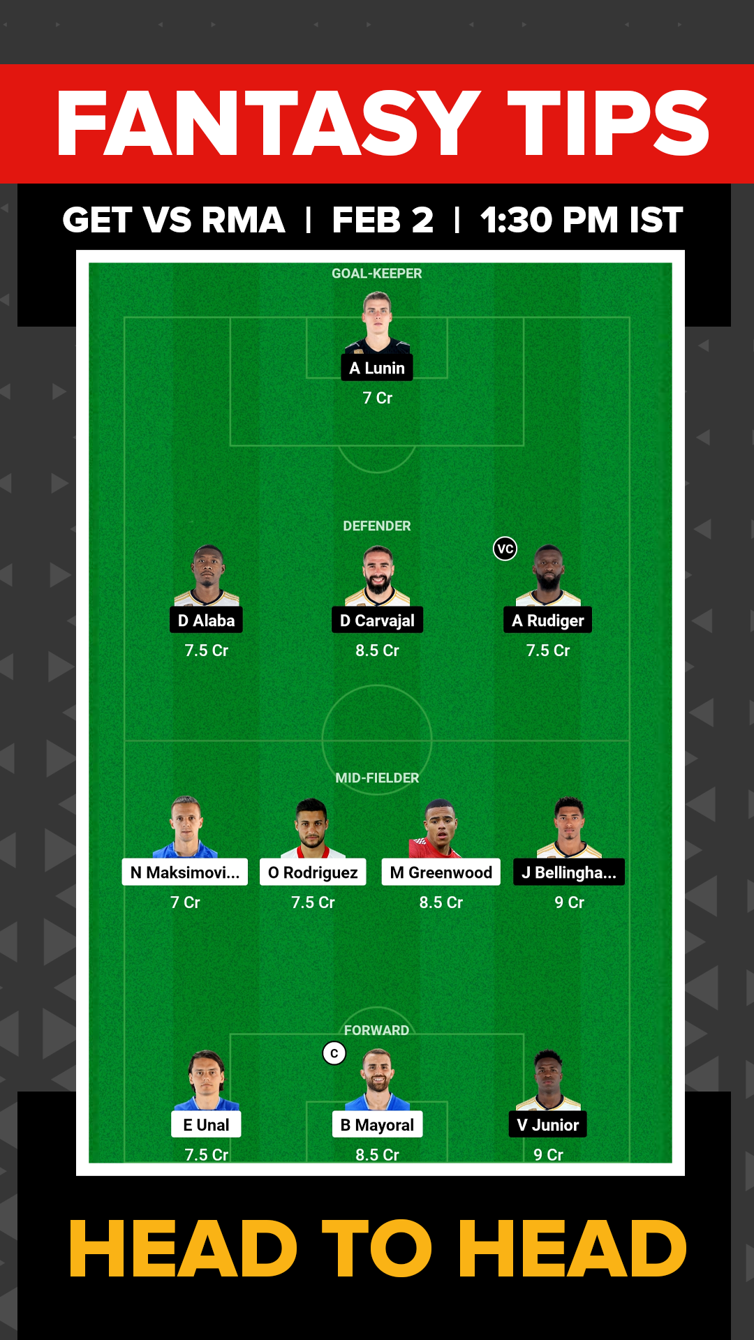 GET vs RMA Dream11